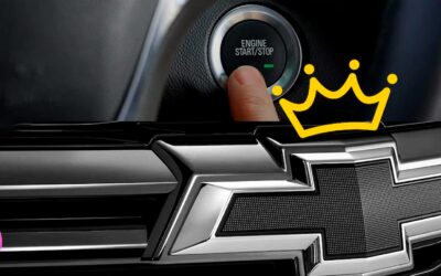 O BIG BROTHER BRASIL JÁ TEM VENCEDOR