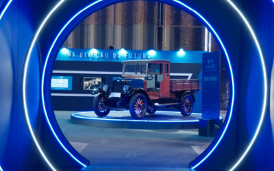 UM SÉCULO DE TRANSFORMAÇÕES E REVOLUÇÕES