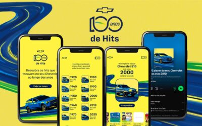 Uma viagem MUSICAL NO SPOTIFY