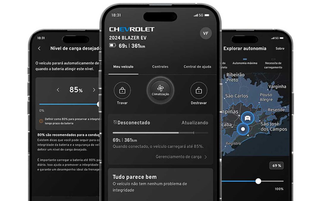 CONECTIVIDADE COMO ARGUMENTO DE VENDA